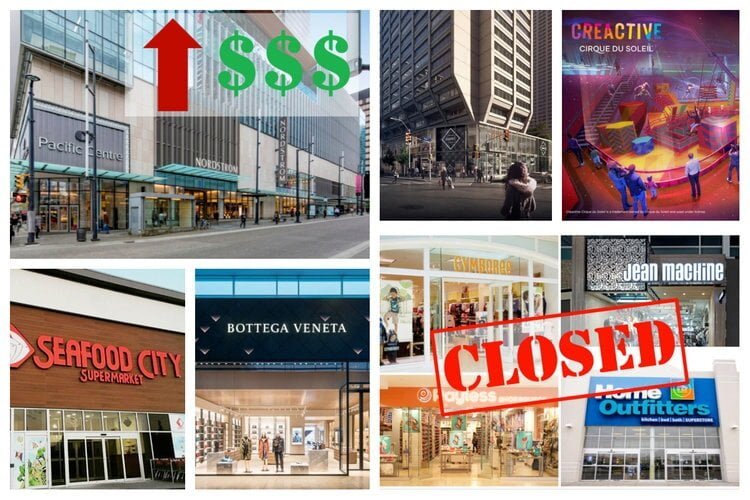 Challenges and Opportunities in Canadian Retail Ahead of 2020