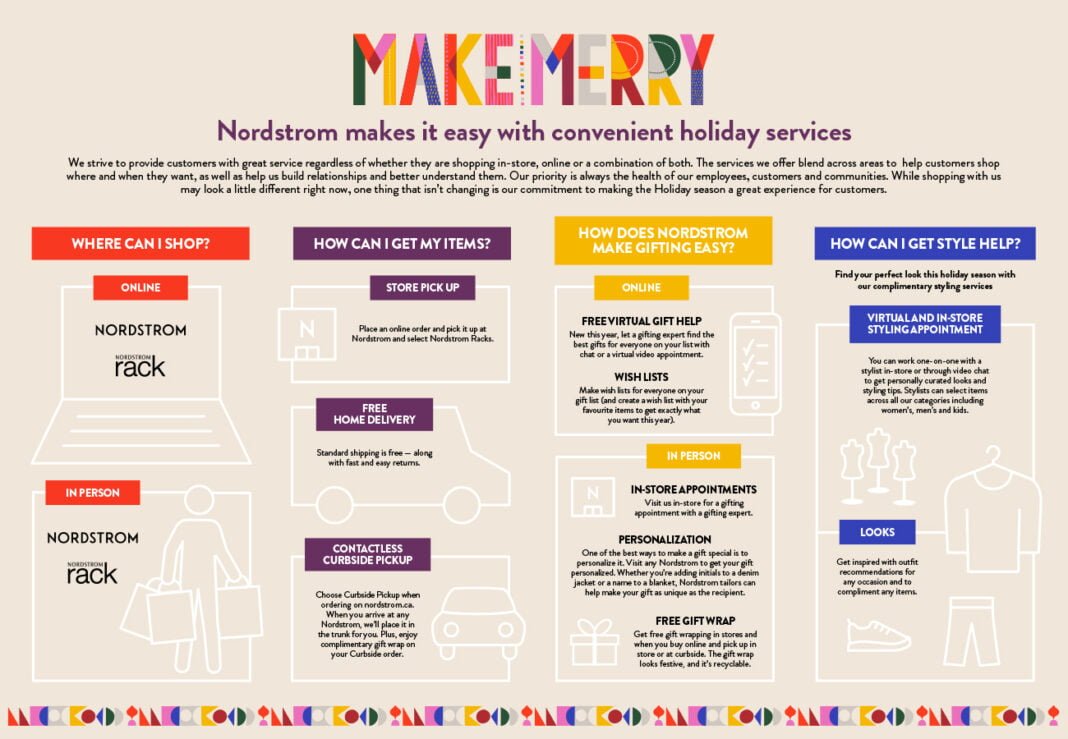 Nordstrom holiday offerings. Image: Nordstrom