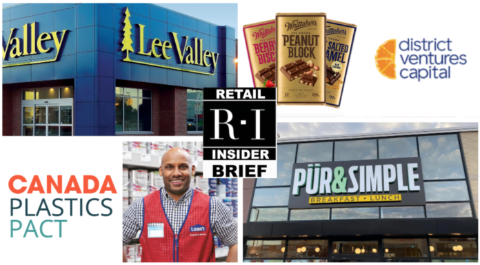 Retail Insider Brief collage