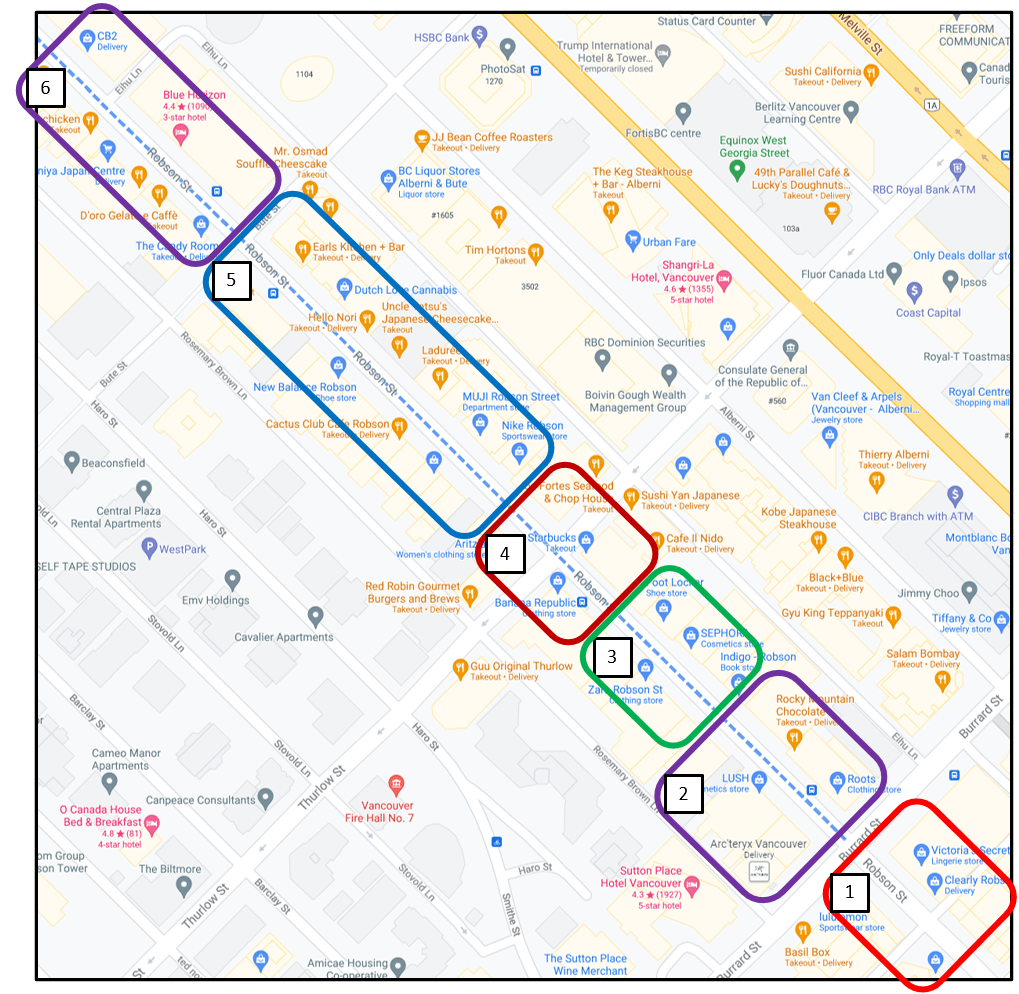 Retail Profile 'Tour Zones' for Robson Street
