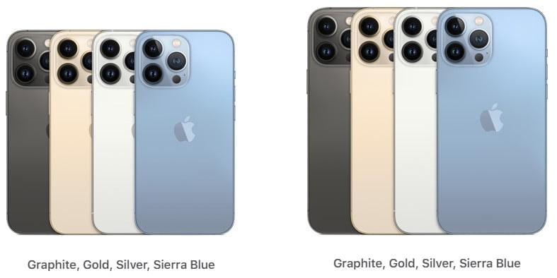 "iPhone 13 Pro" and "iPhone 13 Pro Max"