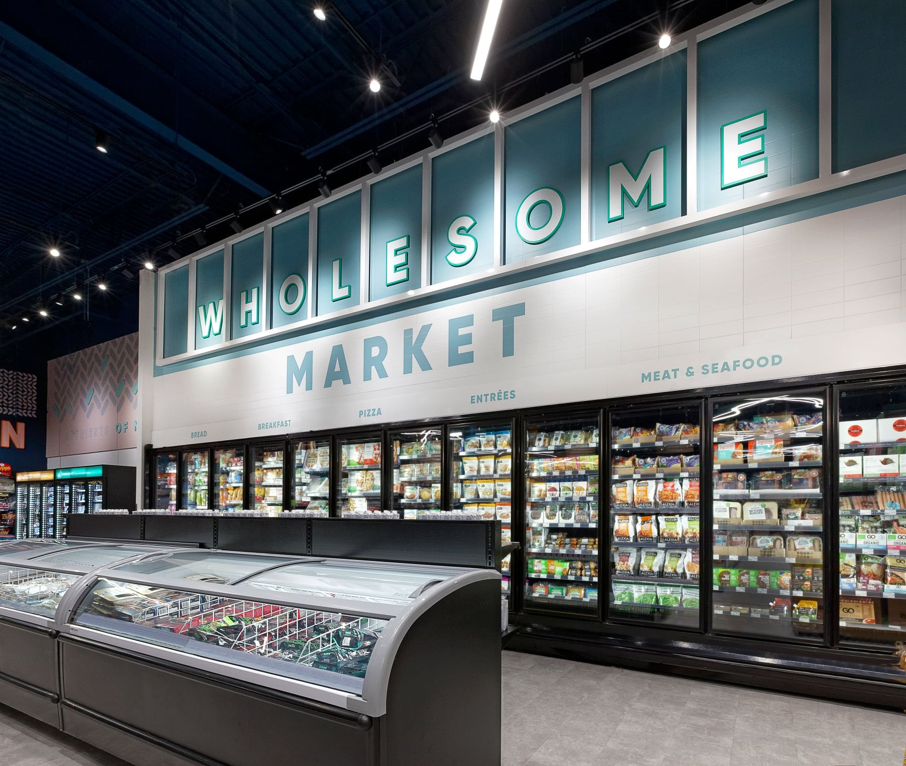 Canadian Retail Sales Show Uneven Growth as Wellness Spending Surges