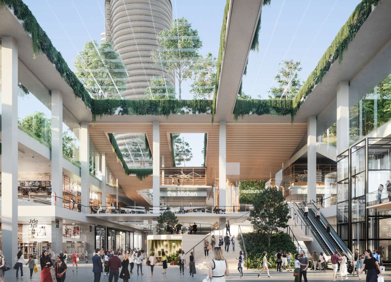 Future of Shopping Centres: Beyond Tradition
