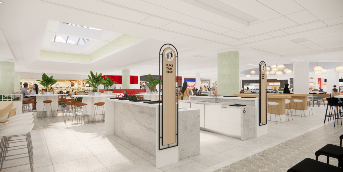 Source- Bramalea City Centre 