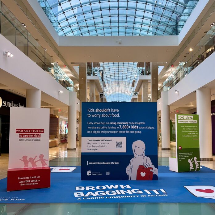 Source: CORE Shopping Centre