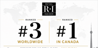 Retail Insider Ranked Third Globally in FeedSpot’s 2026 Retail Rankings